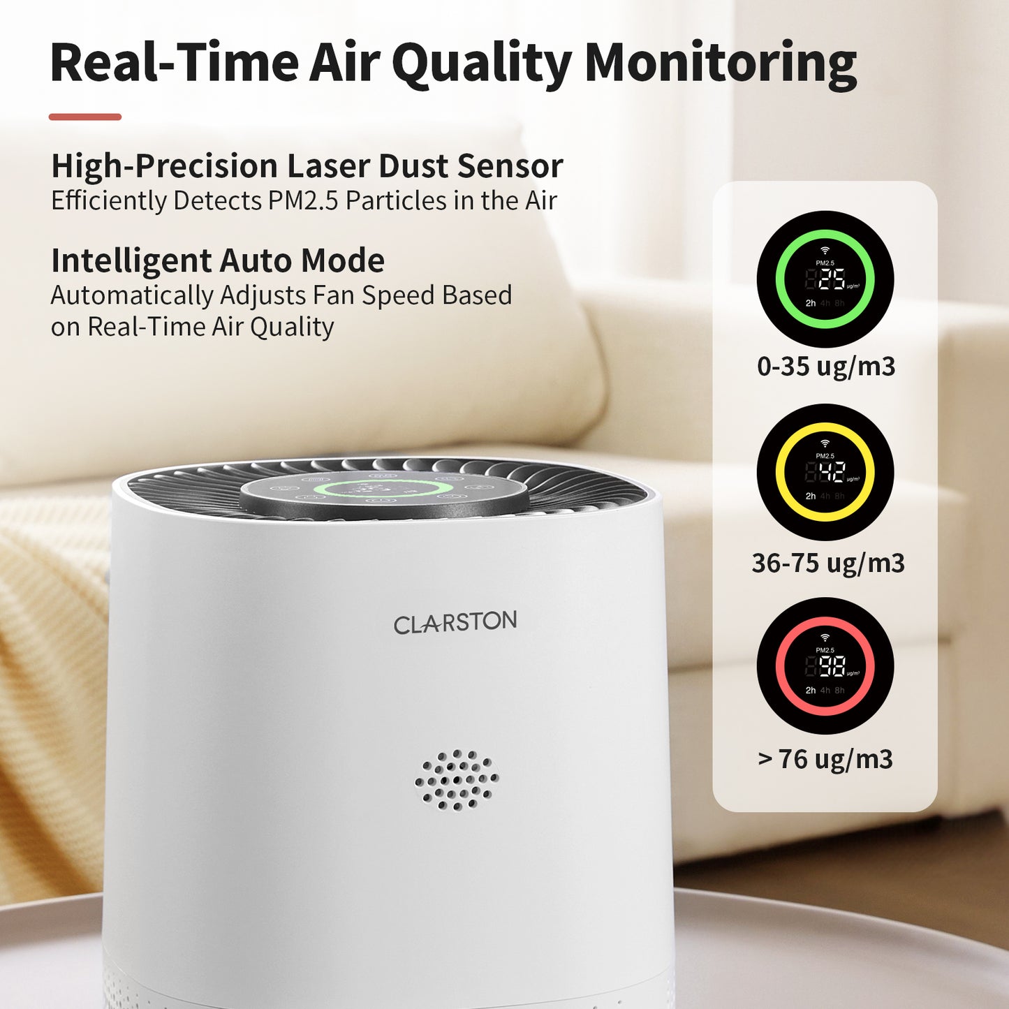 Clarston Air Purifiers for Home Bedroom Up to 650 Ft²