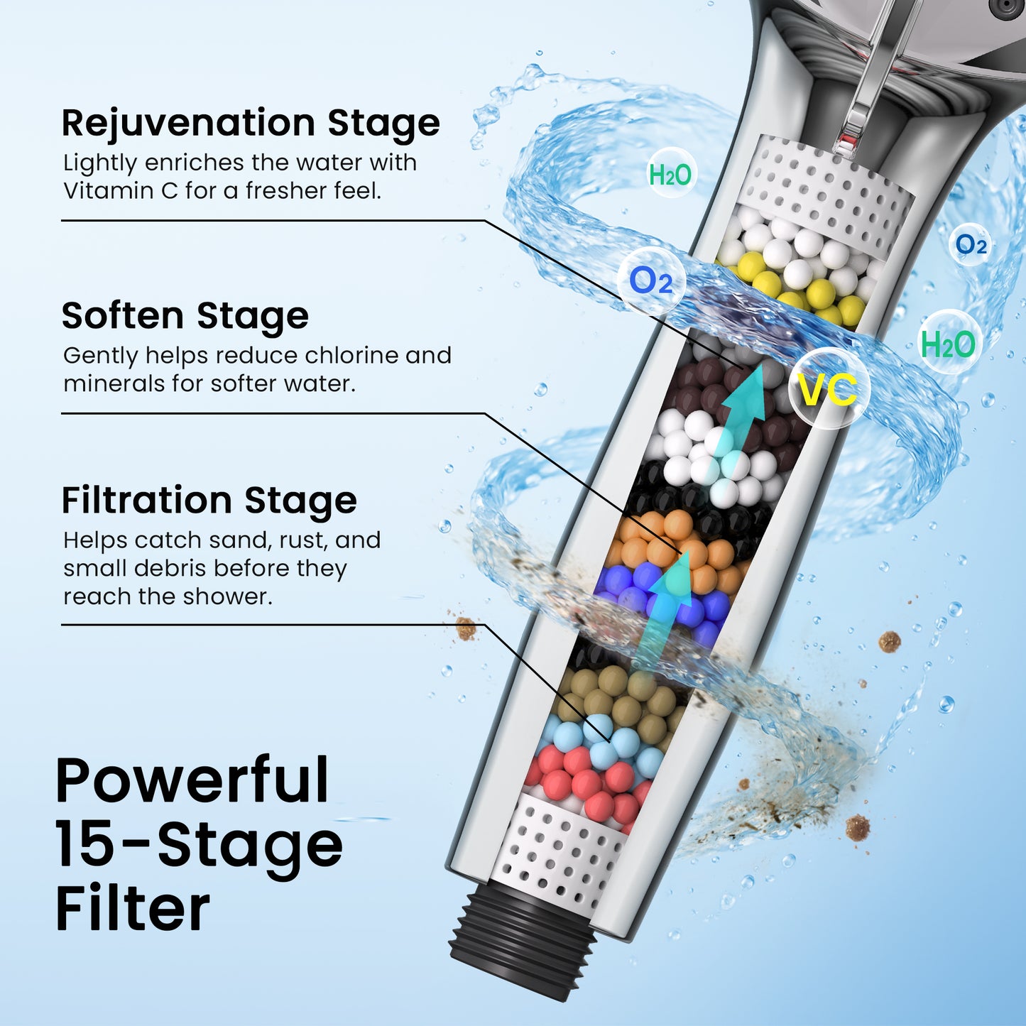 Clarston Filtered Shower Head with Handheld