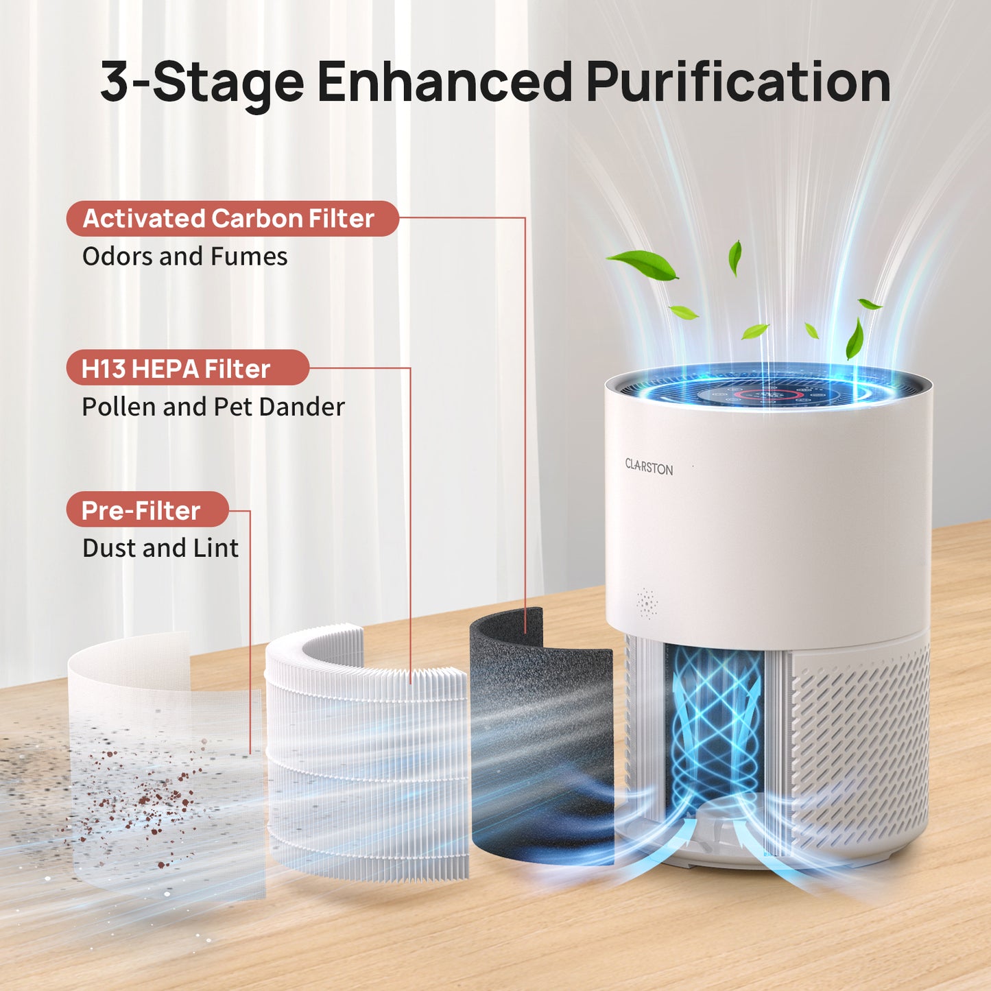 Clarston Air Purifier for Home Lagre Room Up to 1950 Sq Ft Coverage with Air Quality Sensors