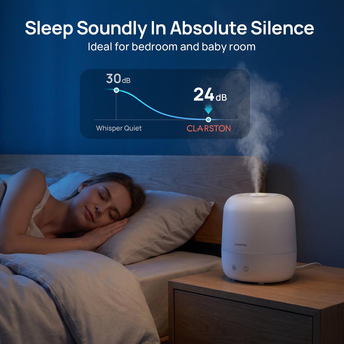 Clarston 2L Top Fill Humidifiers for Bedroom, Brightness Control