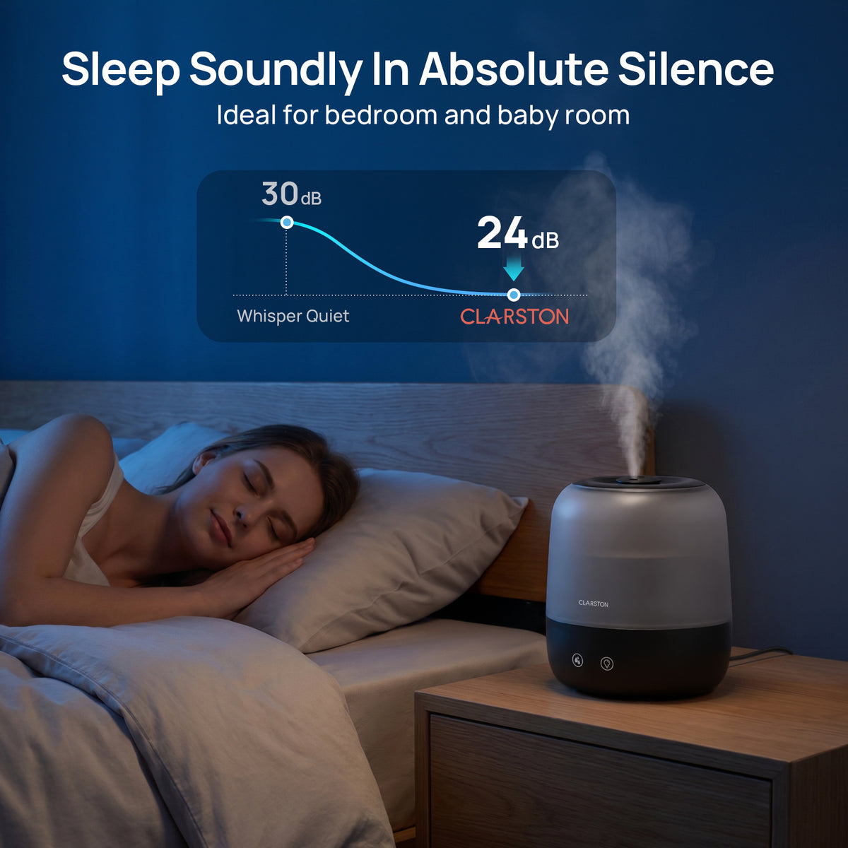 Clarston 2L Top Fill Humidifiers for Bedroom, 7-Color Light, Black